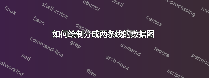 如何绘制分成两条线的数据图