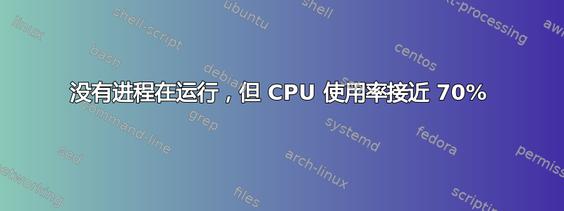 没有进程在运行，但 CPU 使用率接近 70%