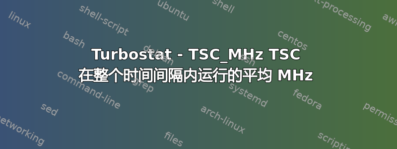 Turbostat - TSC_MHz TSC 在整个时间间隔内运行的平均 MHz