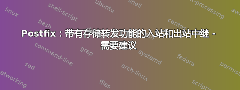 Postfix：带有存储转发功能的入站和出站中继 - 需要建议