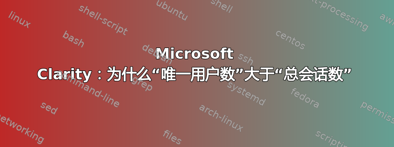 Microsoft Clarity：为什么“唯一用户数”大于“总会话数”