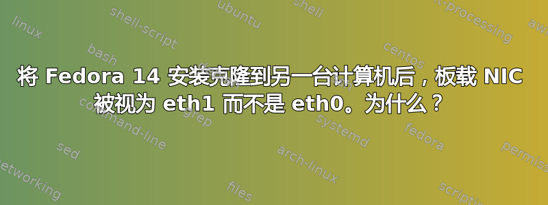 将 Fedora 14 安装克隆到另一台计算机后，板载 NIC 被视为 eth1 而不是 eth0。为什么？