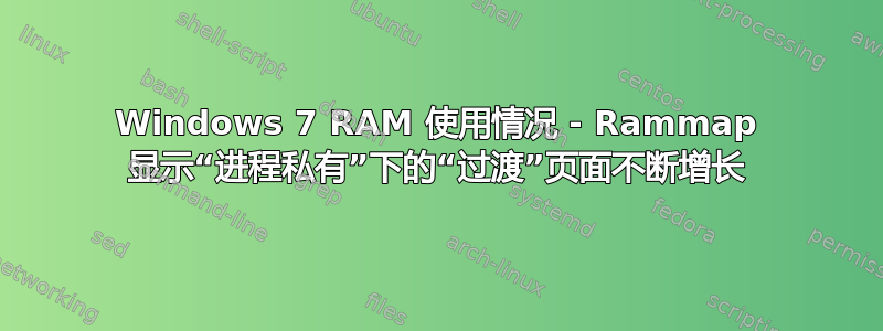 Windows 7 RAM 使用情况 - Rammap 显示“进程私有”下的“过渡”页面不断增长