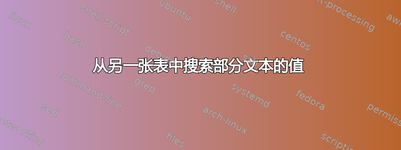 从另一张表中搜索部分文本的值