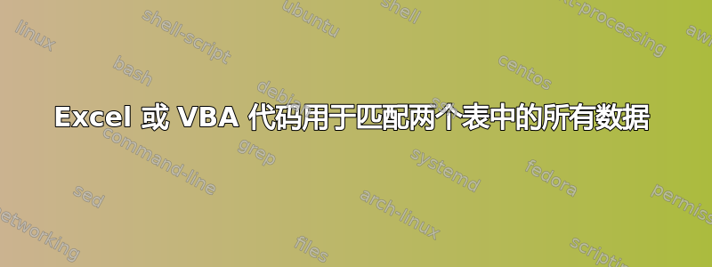 Excel 或 VBA 代码用于匹配两个表中的所有数据