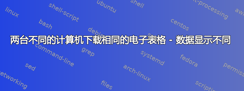 两台不同的计算机下载相同的电子表格 - 数据显示不同