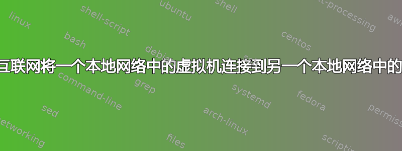 如何通过互联网将一个本地网络中的虚拟机连接到另一个本地网络中的计算机？