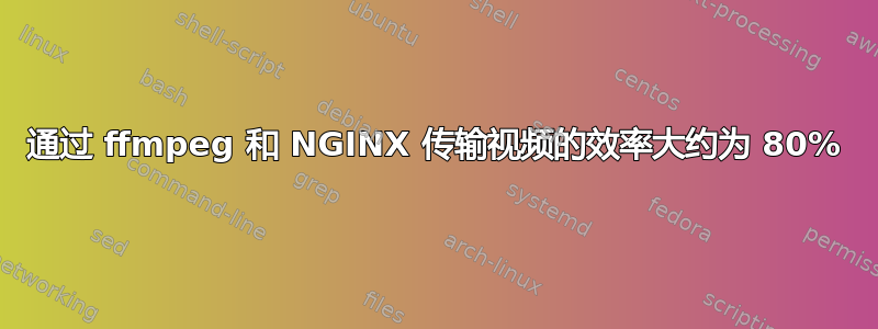 通过 ffmpeg 和 NGINX 传输视频的效率大约为 80%