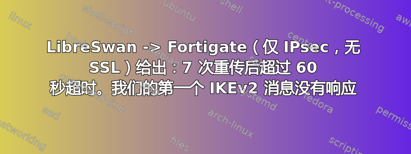 LibreSwan -> Fortigate（仅 IPsec，无 SSL）给出：7 次重传后超过 60 秒超时。我们的第一个 IKEv2 消息没有响应