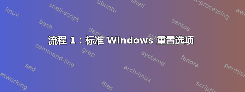 流程 1：标准 Windows 重置选项