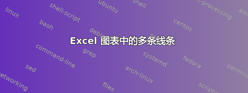 Excel 图表中的多条线条