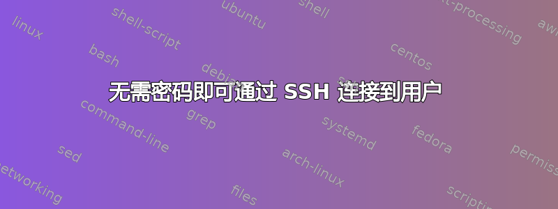 无需密码即可通过 SSH 连接到用户