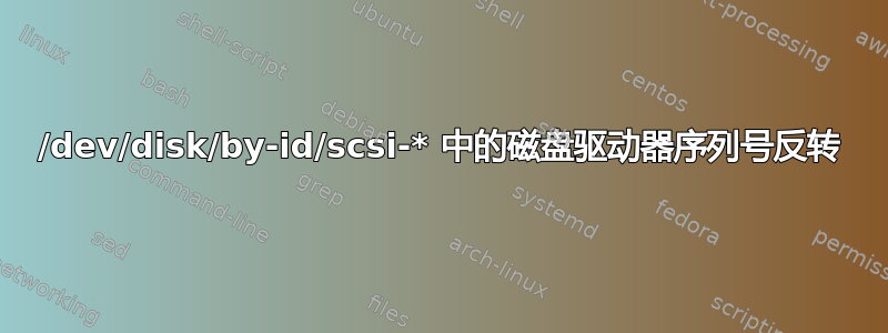 /dev/disk/by-id/scsi-* 中的磁盘驱动器序列号反转