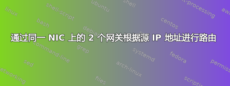 通过同一 NIC 上的 2 个网关根据源 IP 地址进行路由