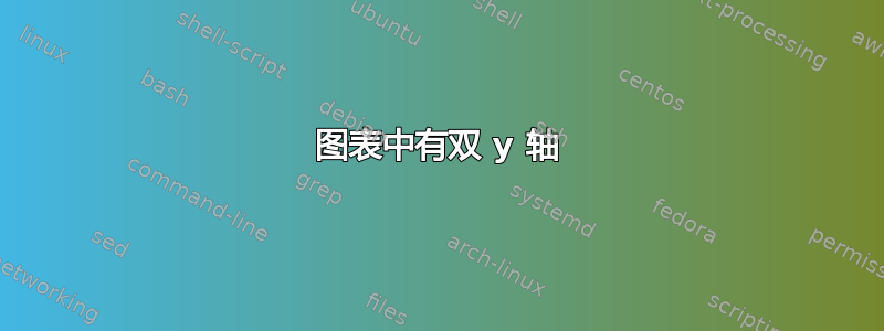 图表中有双 y 轴