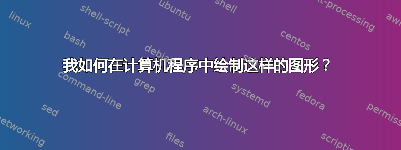 我如何在计算机程序中绘制这样的图形？