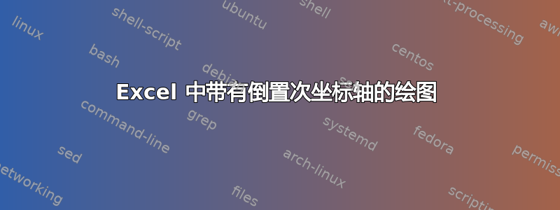 Excel 中带有倒置次坐标轴的绘图