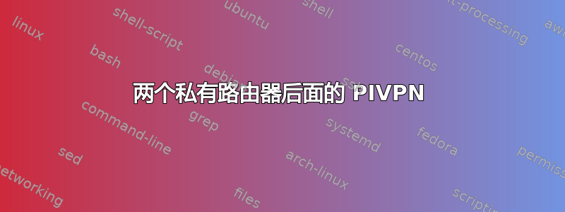 两个私有路由器后面的 PIVPN