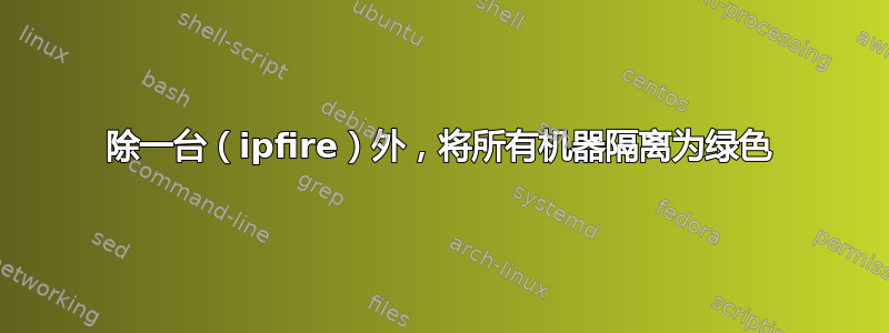 除一台（ipfire）外，将所有机器隔离为绿色