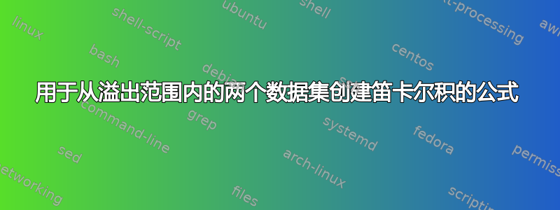 用于从溢出范围内的两个数据集创建笛卡尔积的公式