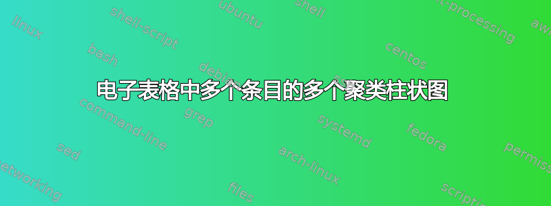 电子表格中多个条目的多个聚类柱状图