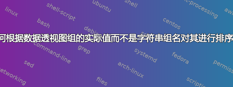 如何根据数据透视图组的实际值而不是字符串组名对其进行排序？