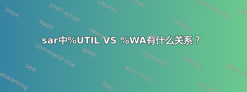 sar中%UTIL VS %WA有什么关系？