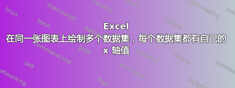 Excel 在同一张图表上绘制多个数据集，每个数据集都有自己的 x 轴值