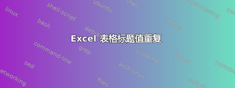 Excel 表格标题值重复