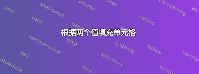 根据两个值填充单元格