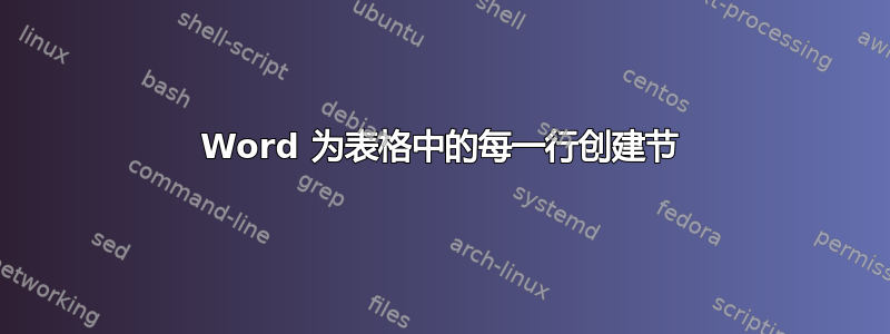 Word 为表格中的每一行创建节