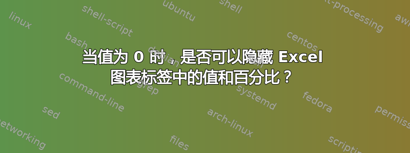 当值为 0 时，是否可以隐藏 Excel 图表标签中的值和百分比？