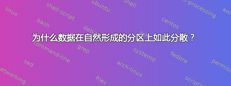 为什么数据在自然形成的分区上如此分散？