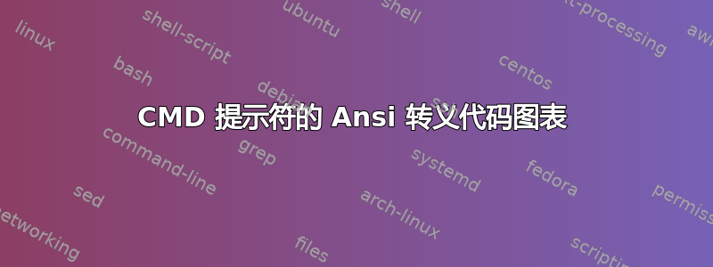 CMD 提示符的 Ansi 转义代码图表