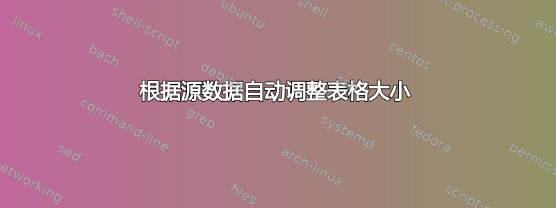 根据源数据自动调整表格大小