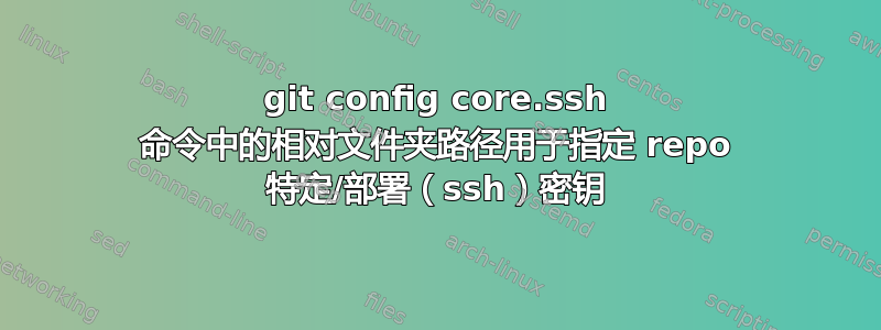 git config core.ssh 命令中的相对文件夹路径用于指定 repo 特定/部署（ssh）密钥