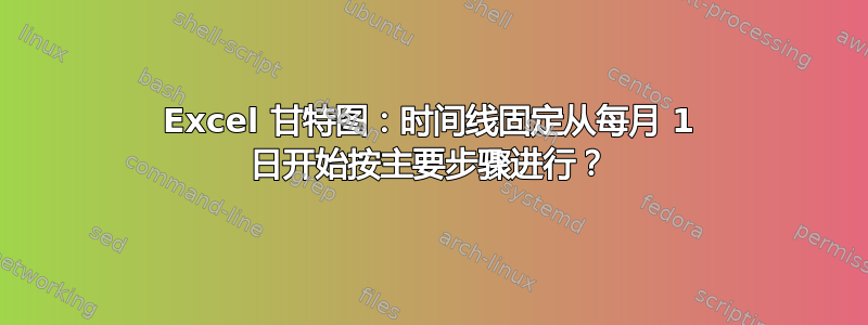 Excel 甘特图：时间线固定从每月 1 日开始按主要步骤进行？