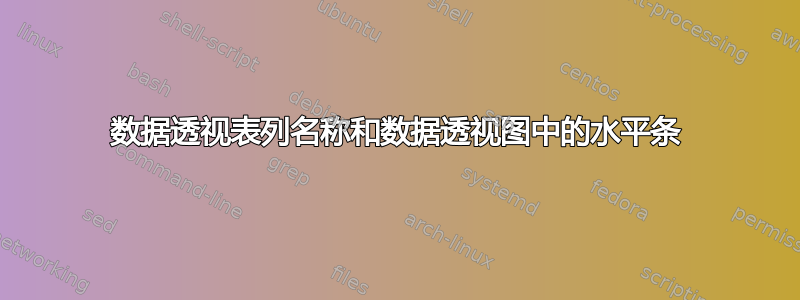 数据透视表列名称和数据透视图中的水平条