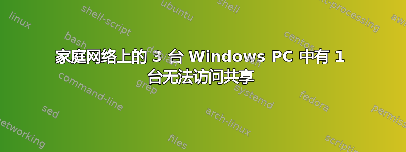 家庭网络上的 3 台 Windows PC 中有 1 台无法访问共享