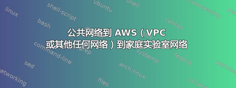 公共网络到 AWS（VPC 或其他任何网络）到家庭实验室网络