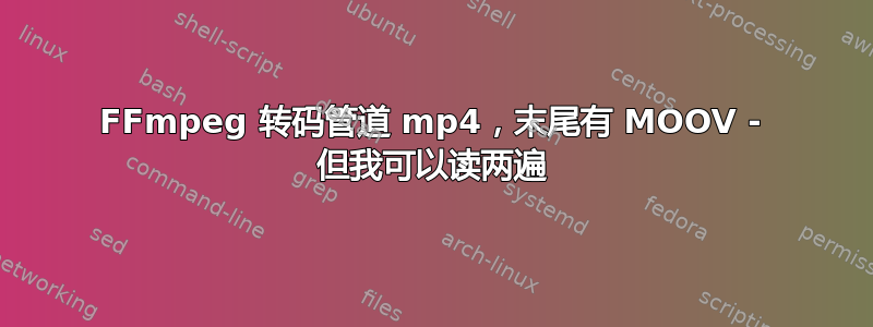 FFmpeg 转码管道 mp4，末尾有 MOOV - 但我可以读两遍