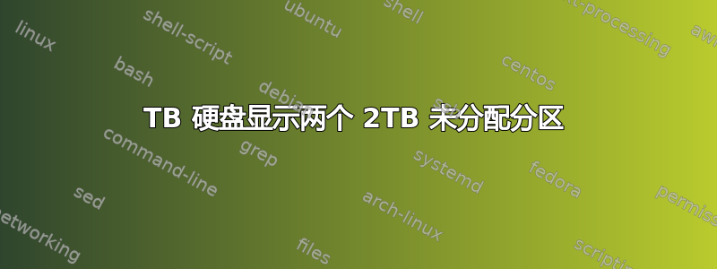 6TB 硬盘显示两个 2TB 未分配分区