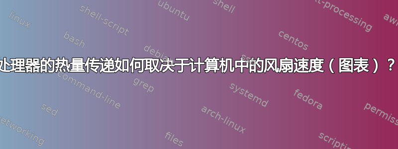 处理器的热量传递如何取决于计算机中的风扇速度（图表）？