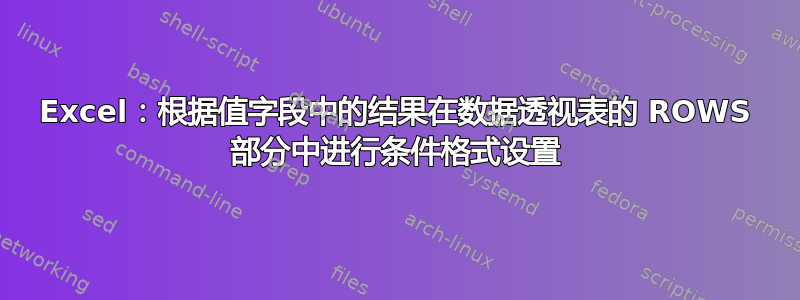 Excel：根据值字段中的结果在数据透视表的 ROWS 部分中进行条件格式设置