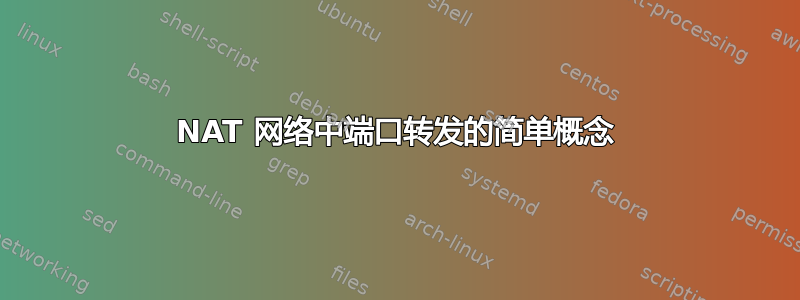 NAT 网络中端口转发的简单概念