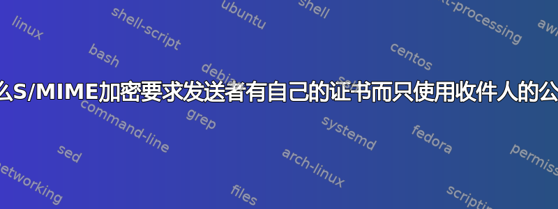 为什么S/MIME加密要求发送者有自己的证书而只使用收件人的公钥？