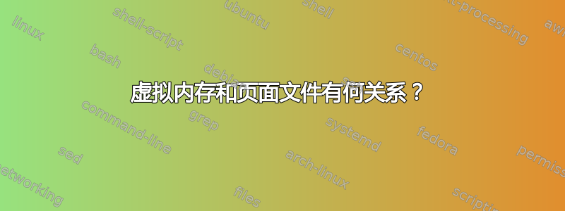 虚拟内存和页面文件有何关系？