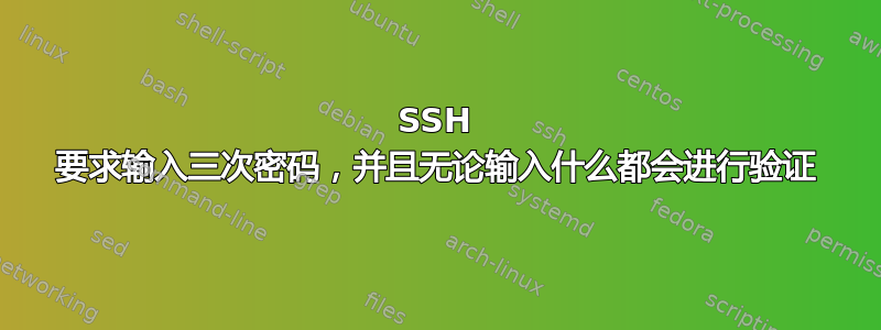 SSH 要求输入三次密码，并且无论输入什么都会进行验证