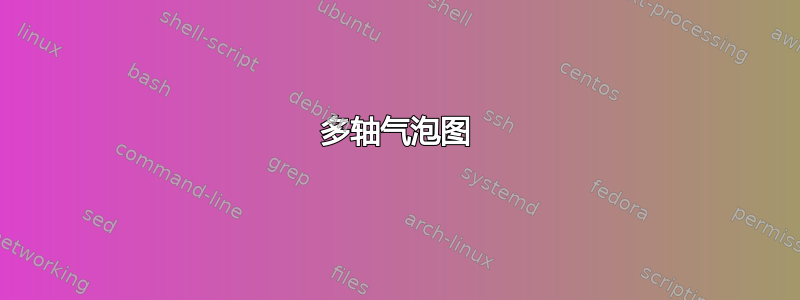 多轴气泡图