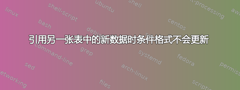 引用另一张表中的新数据时条件格式不会更新